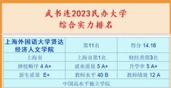 上海市虹口区东体育会路390号 崇明